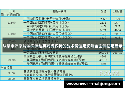 从意甲体系解读久保建英对阵多特的战术价值与影响全面评估与启示