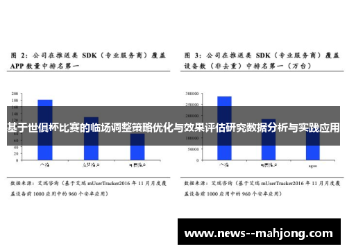 基于世俱杯比赛的临场调整策略优化与效果评估研究数据分析与实践应用 基于世俱杯比赛的临场调整策略优化与效果评估研究数据分析与实践应用