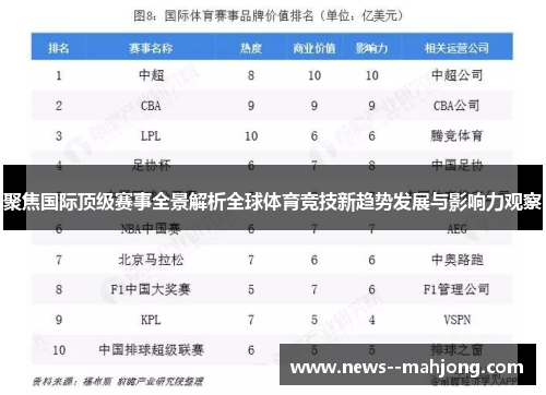 聚焦国际顶级赛事全景解析全球体育竞技新趋势发展与影响力观察 聚焦国际顶级赛事全景解析全球体育竞技新趋势发展与影响力观察